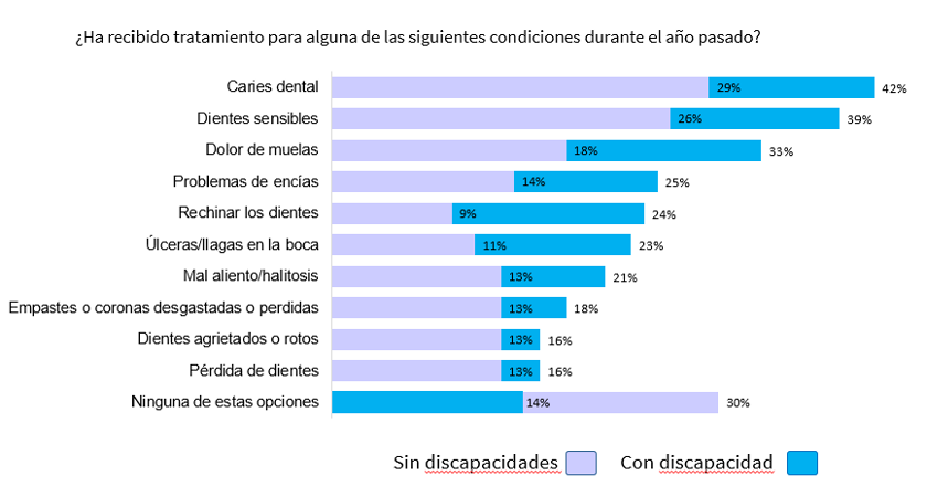 LO Imagen 1