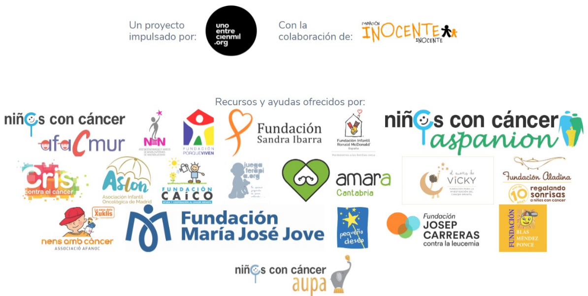 Logos